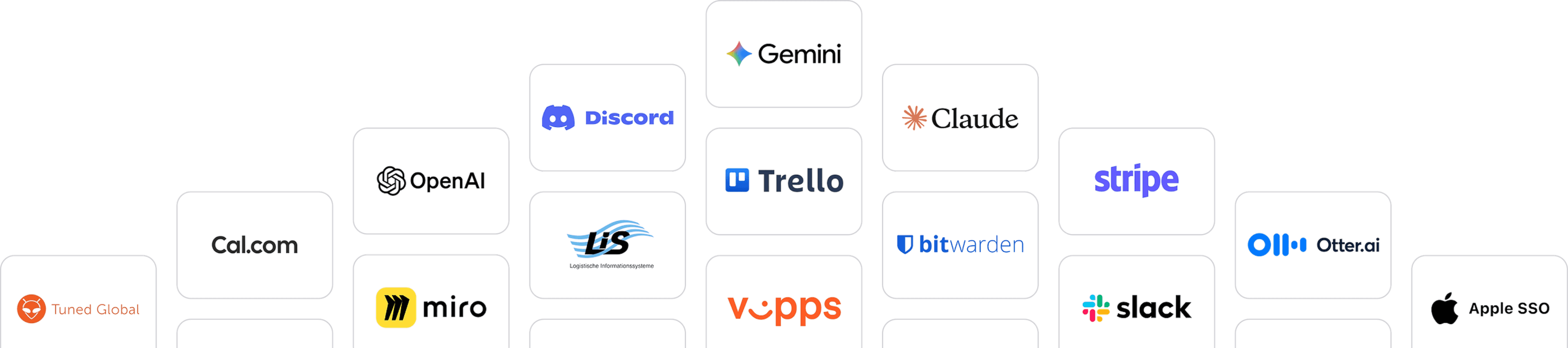 App and platform integrations Avinto connects